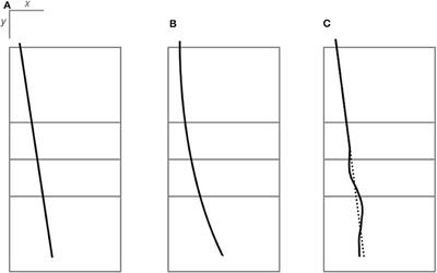 An Approach to Quantify the Float Effect of Float Serves in Indoor and Beach Volleyball